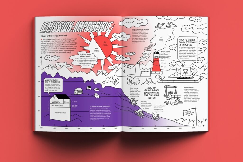 EHPA Coloring Book Mockup pages 22 korr